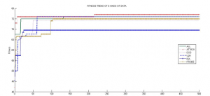 آشکار سازی نفوذ