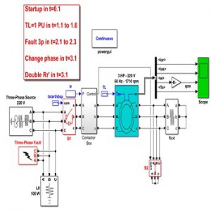 موتور القایی