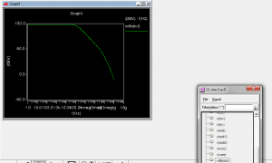 پاسخ فرکانسی آپ امپ