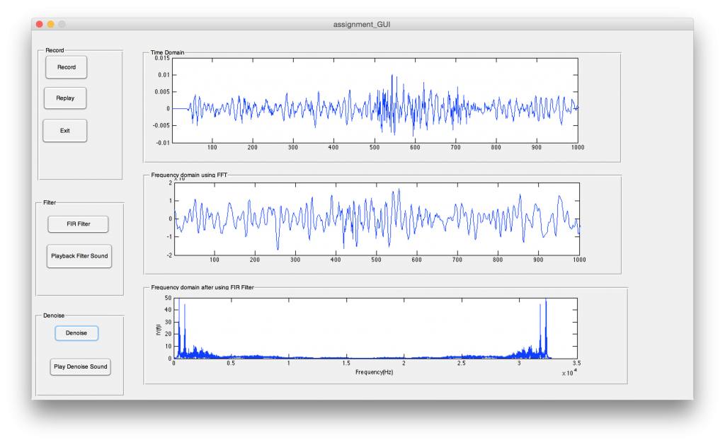 حذف نویز از صدا