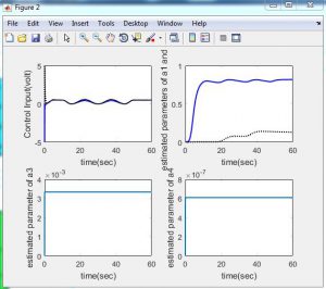 ردیابی مسیر ربات متحرک