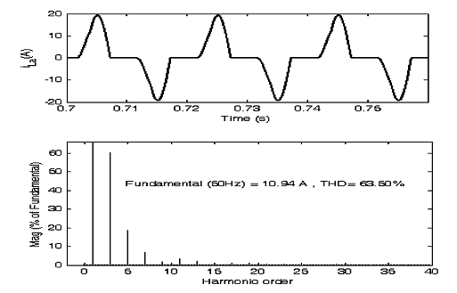 ترانسفورماتور با اتصال T و DSTATCOM مبتنی بر VSC سه پایه