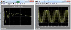 شبیه سازی انرژی جزر و مد دریایی