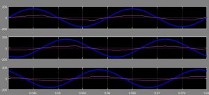 کنترل توان راکتیو