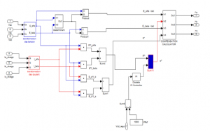 اینورتر منبع ولتاژ