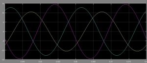 جبرانسازی بار