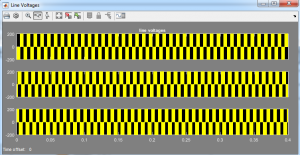 تلفات سوئیچینگ
