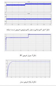 ردیابی نقطه توان ماکزیمم