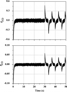 نتایج شبیه سازی ناظر ورودی