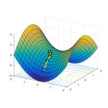 کنترل کننده مبتنی بر ناظر