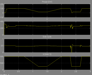 مبدل باک – بوست
