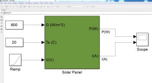 سلول های فتوولتائیکی