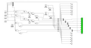 سیستم توزیع توان AC با فرکانس بالا