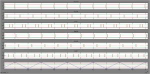سیستم توزیع توان AC