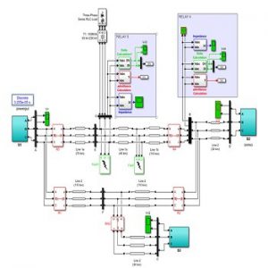 تشخیص خطا در زمان نوسانات توان