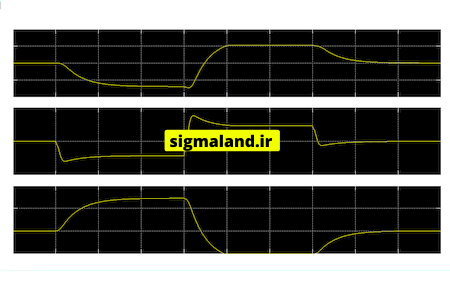 جبرانساز استاتیک توان راکتیو