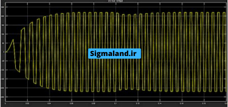 مدلسازی ماشین DC