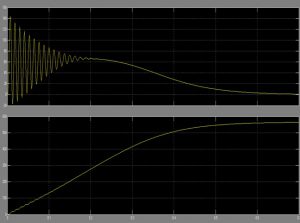 موتور القایی سه فاز