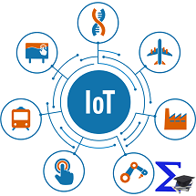 دانلود پاورپوینت اینترنت اشیا (Internet of things) (IoT)