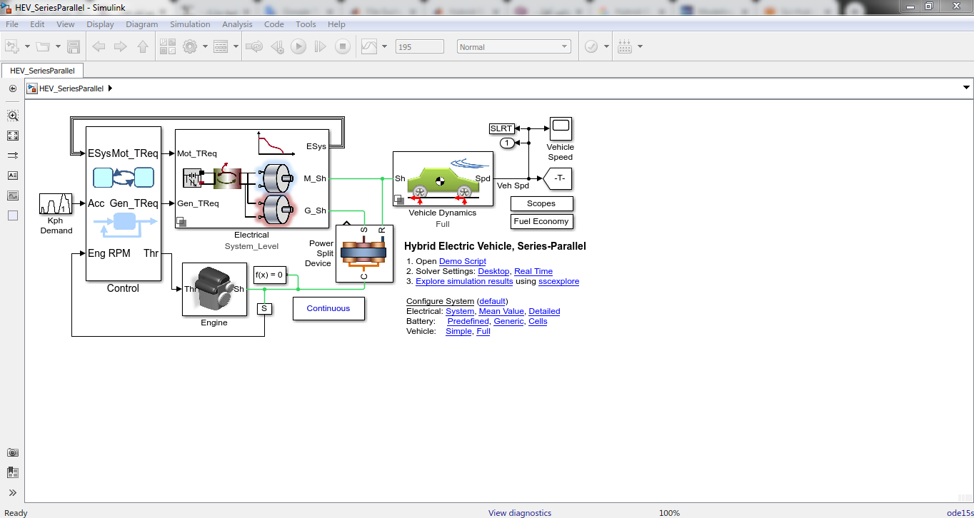 خودروی هیبریدی الکتریکی
