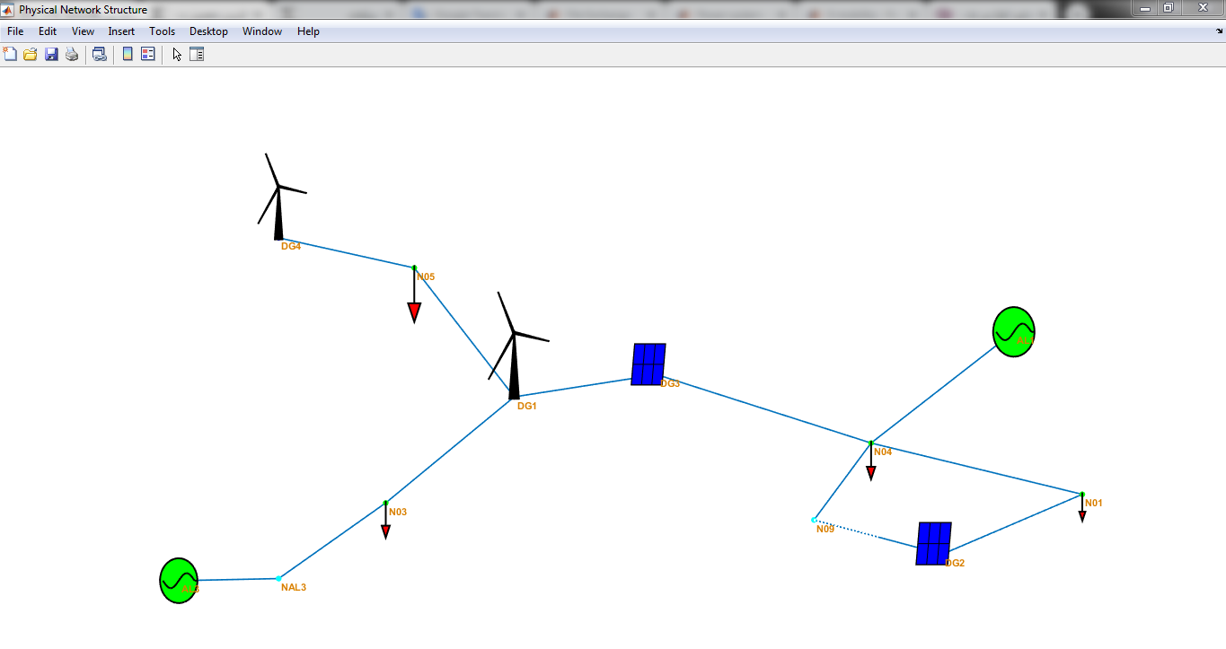 سیستم قدرت الکتریکی