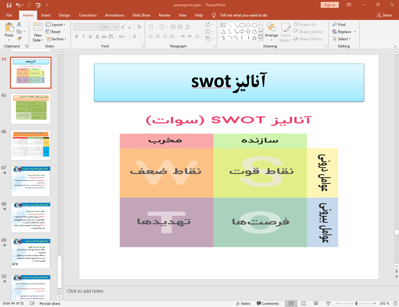 آنالیز SWOT