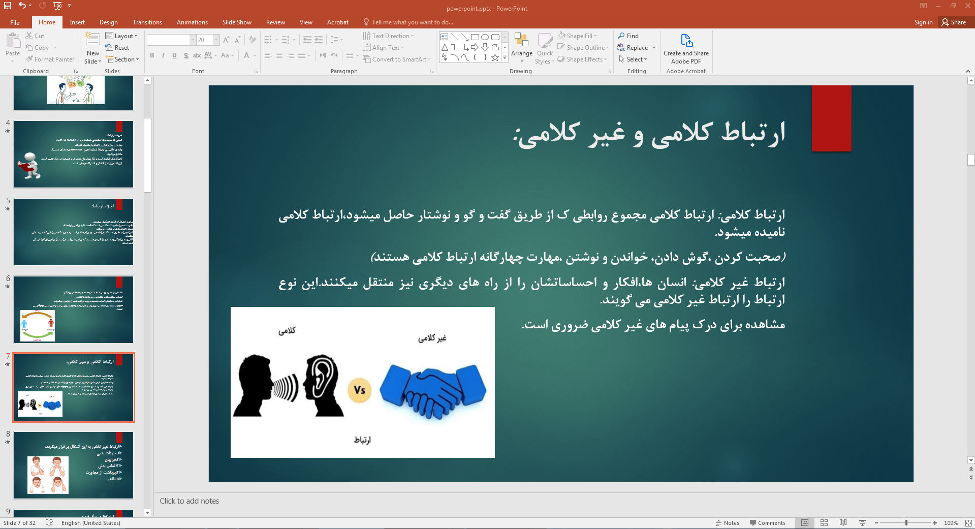 ارتباط کلامی و غیرکلامی