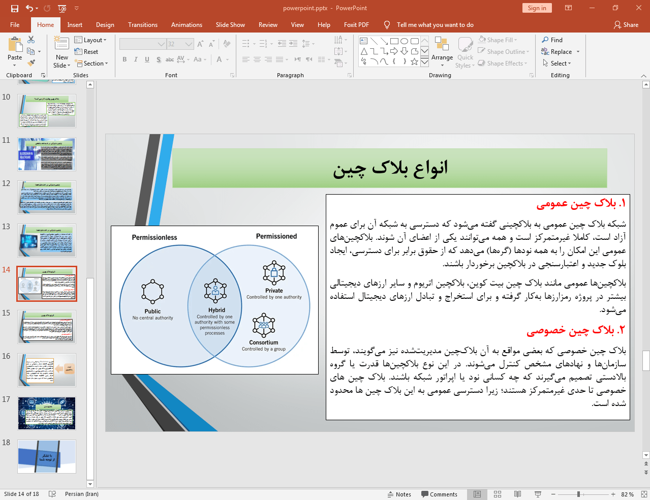 انواع