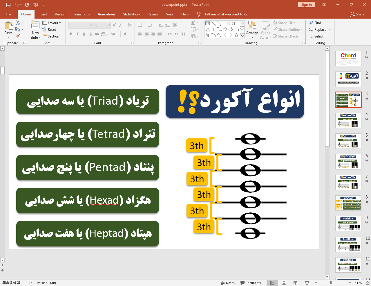 انواع آکورد