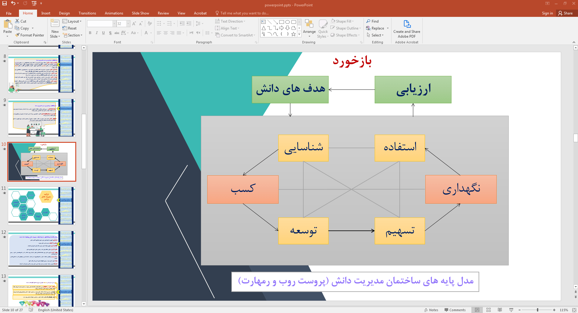 بازخورد