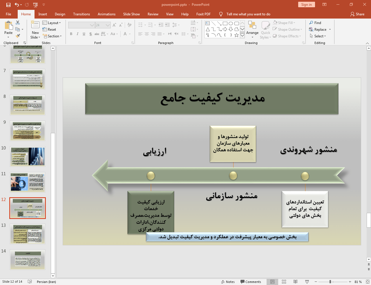 بخش دولتی