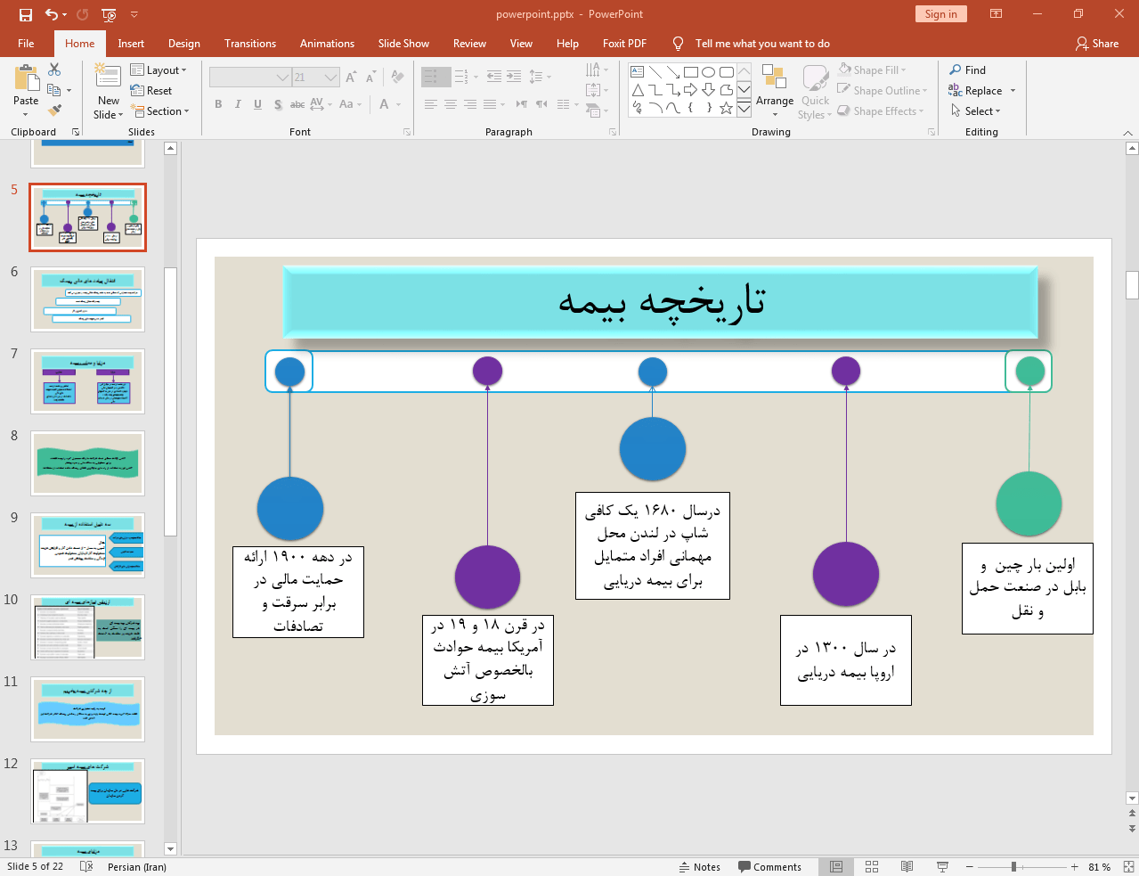 تاریخچه