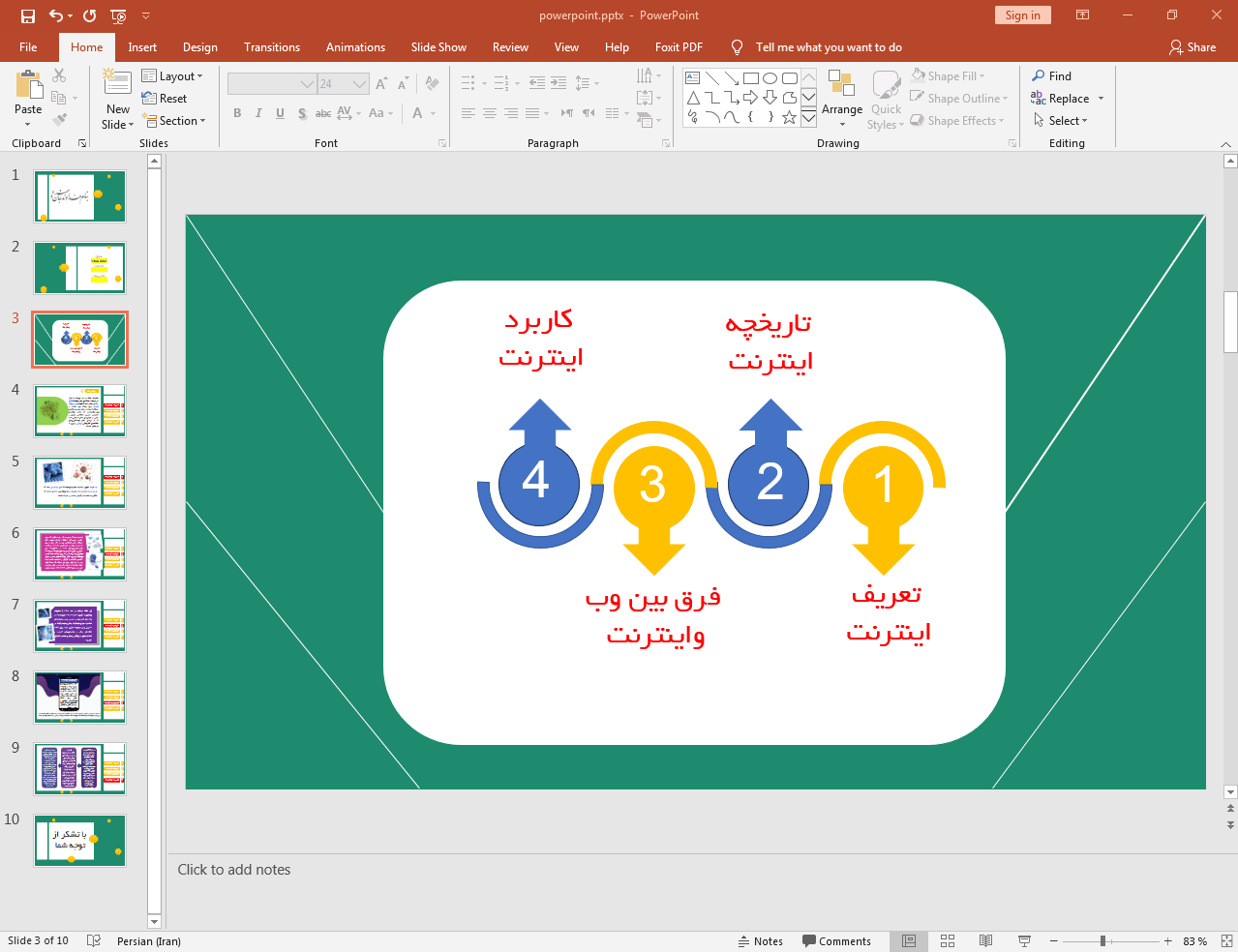 تعریف اینترنت