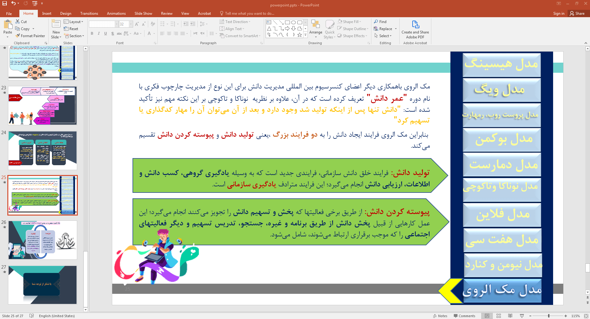 تولید دانش