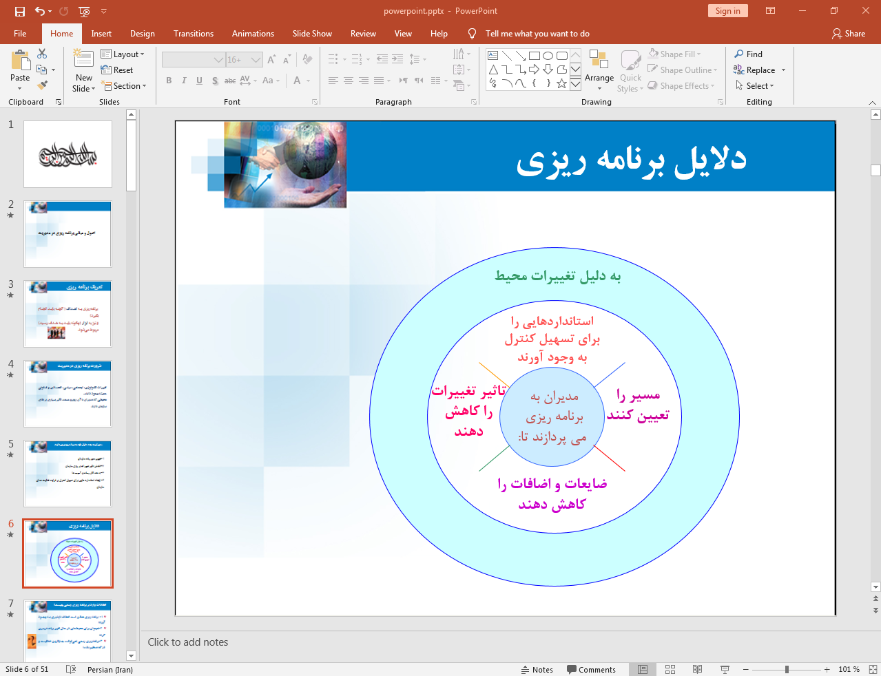 دلایل برنامه ریزی
