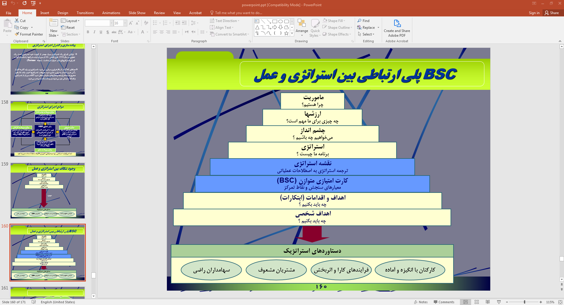 رهبری و مدیریت راهبردی در سازمان