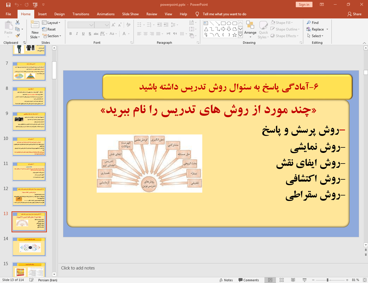 روش های تدریس