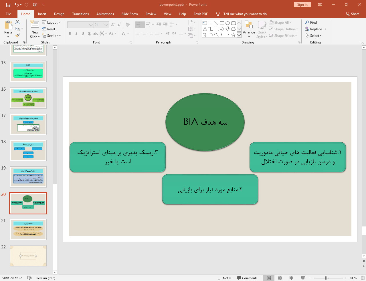 ریسک پذیری