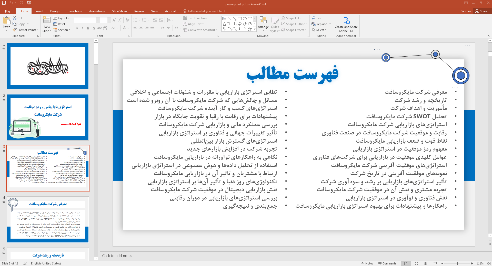 شرکت مایکروسافت