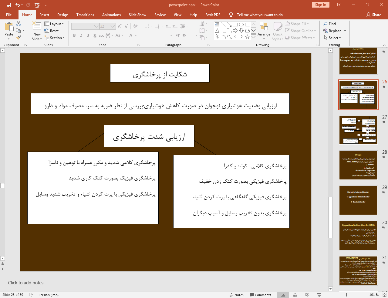 شکایت از پرخاشگری