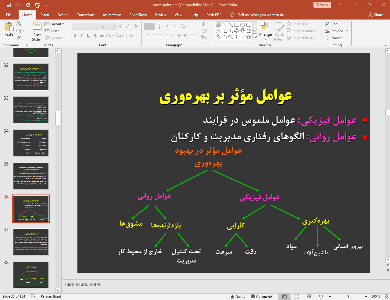 عوامل موثر