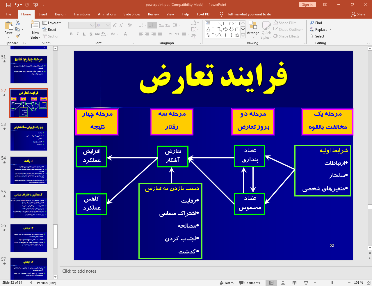 فرآیند
