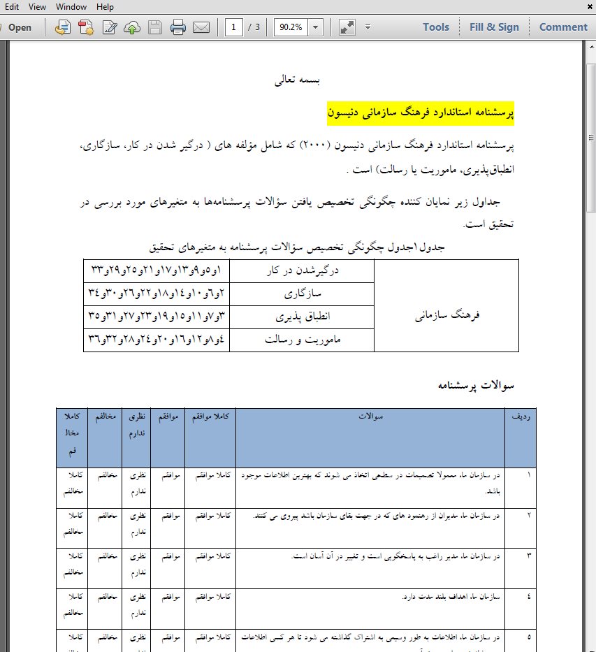 فرهنگ سازمانی دنیسون