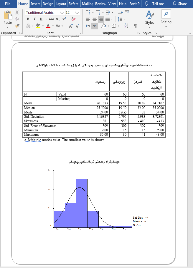 محاسبه آلفای کرونباخ