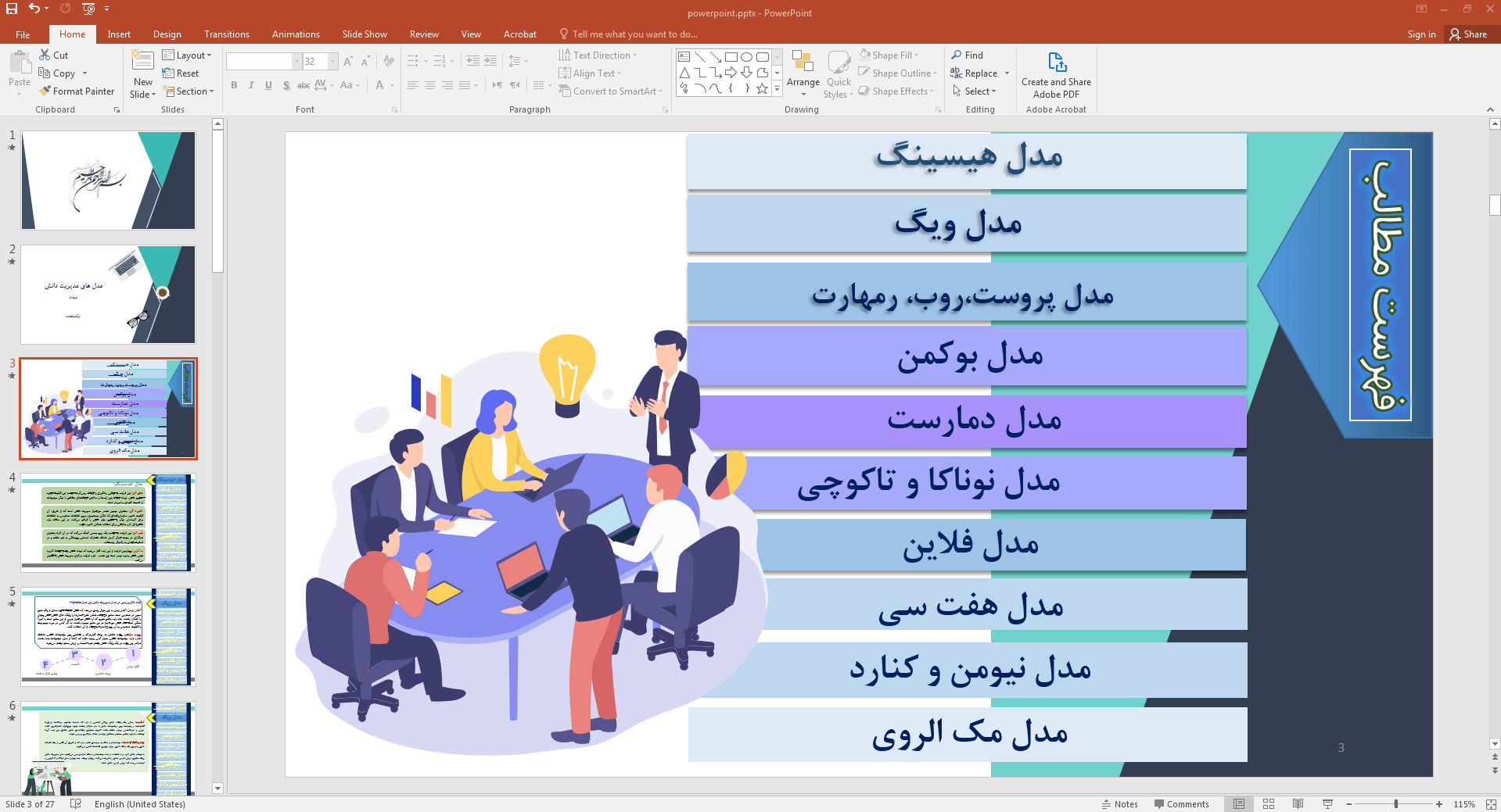 مدل مدیریت دانش