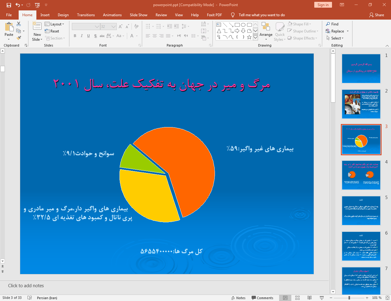مرگ و میر