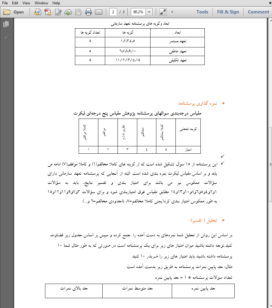 پرسشنامه تعهد سازمانی
