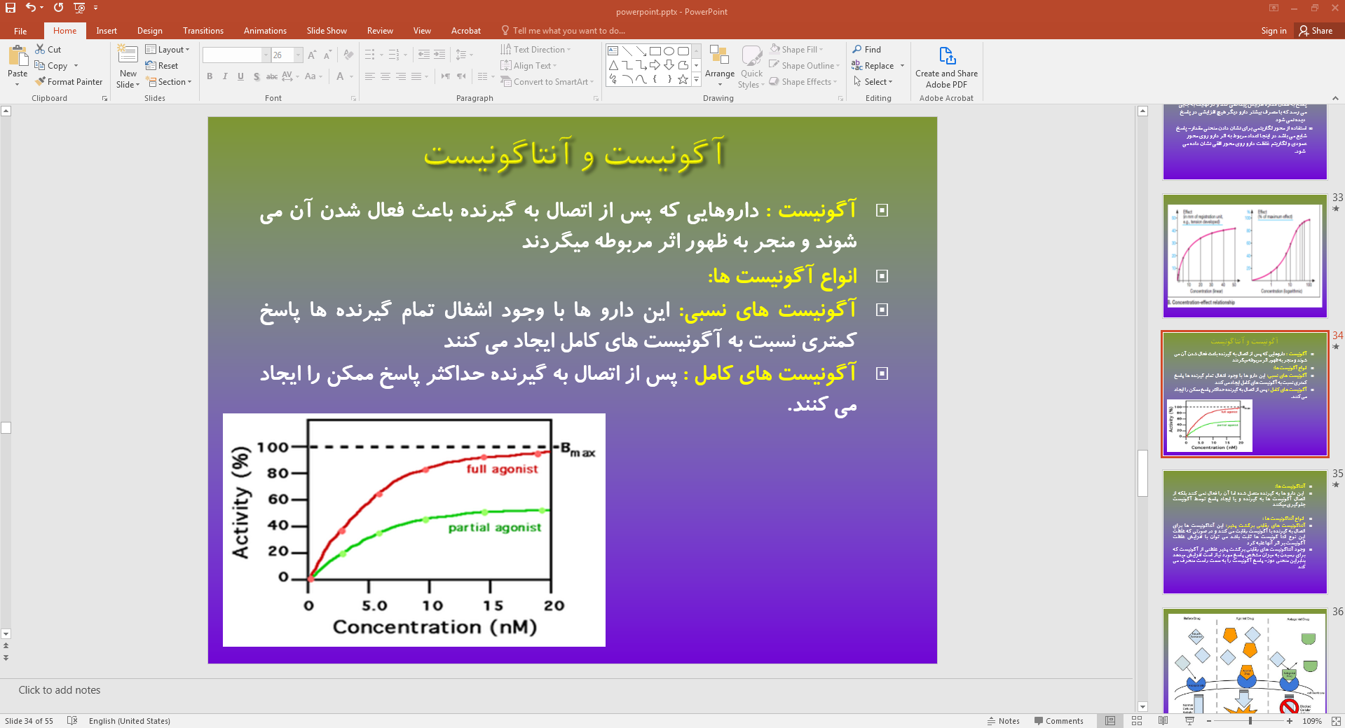 آگونیست