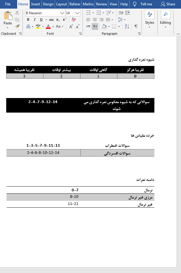 اضطراب و افسردگی بیمارستانی