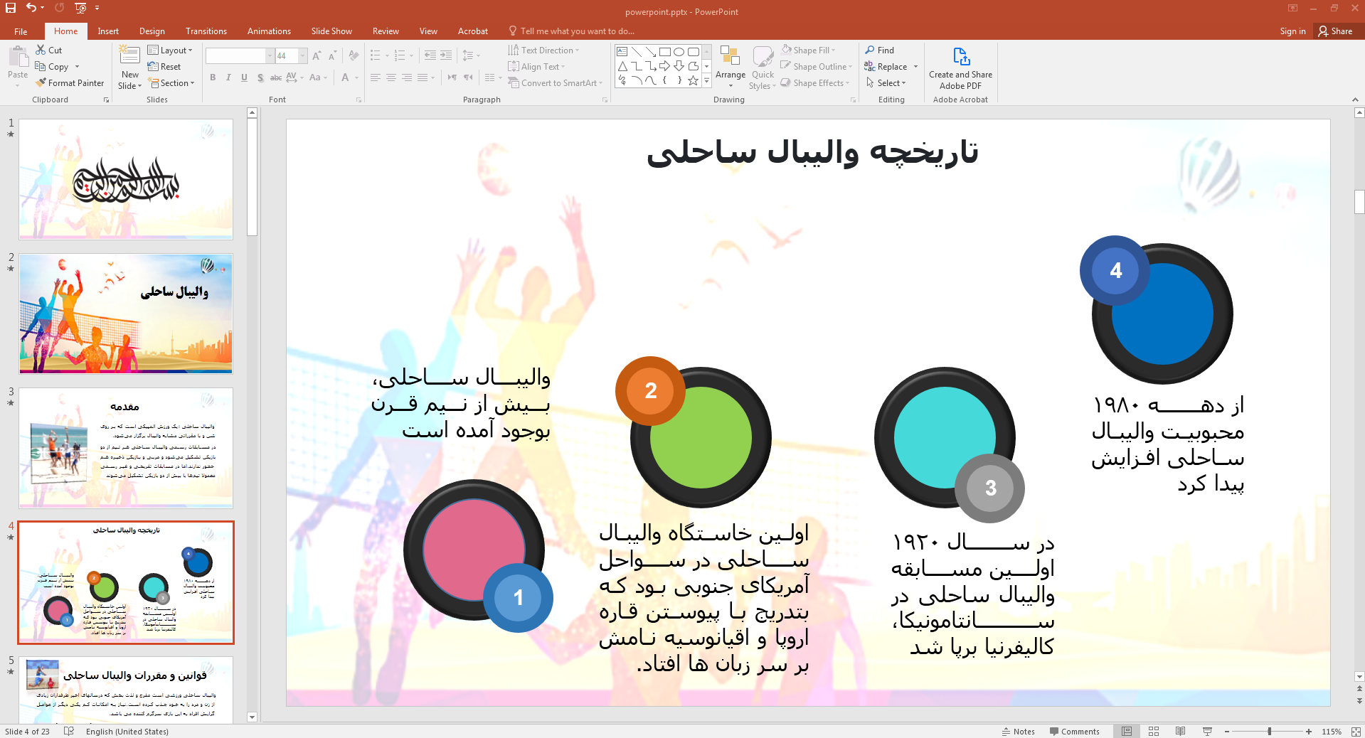 تاریخچه والیبال ساحلی